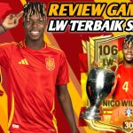 Kepopuleran Nico Williams Menarik Perhatian Penggemar Bola