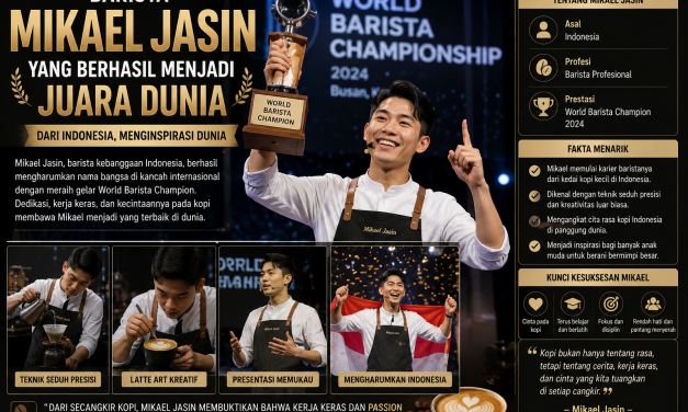Barista Mikael Jasin Yang Berhasil Menjadi Juara Dunia