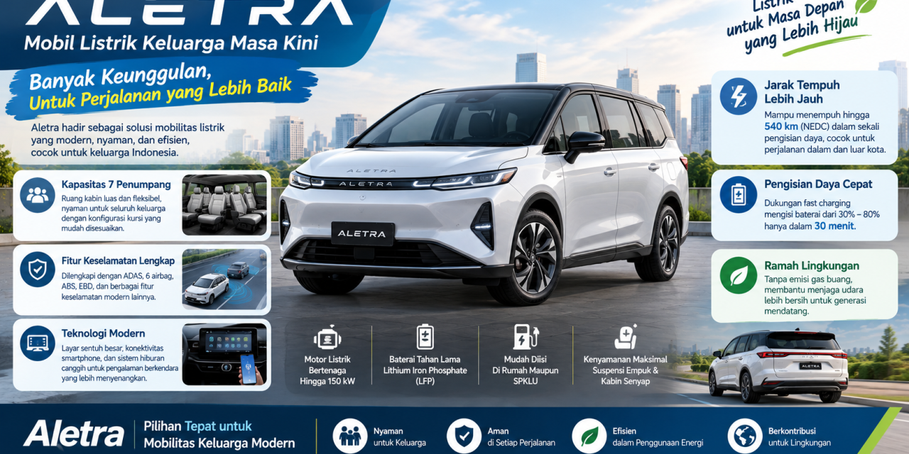 Strategi Aletra: All-In Di Mobil Listrik Tahun Ini!