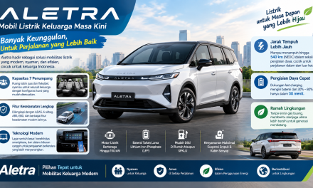 Strategi Aletra: All-In Di Mobil Listrik Tahun Ini!