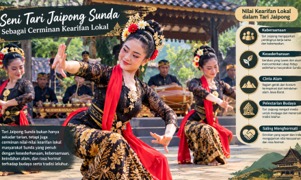 Seni Tari Jaipong Sunda Sebagai Cerminan Kearifan Lokal