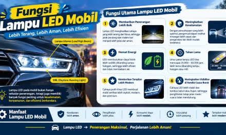 Mengenal Fungsi Lampu LED Pada Kendaraan Dan Manfaatnya